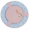 Set of 4 Melamine Plates 26cm