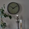 Wall clock Time