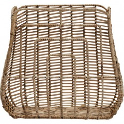 Panier Room